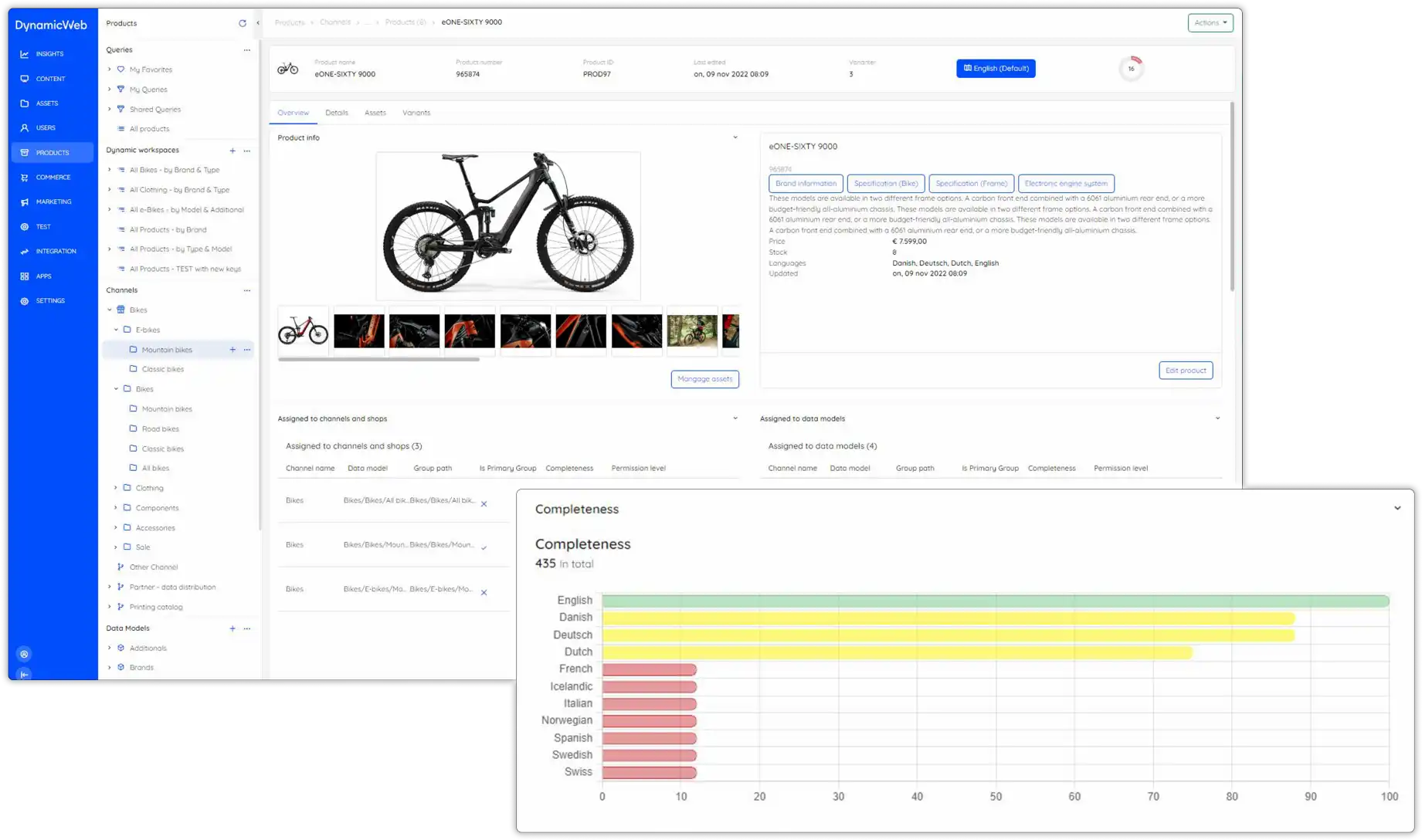 pim_completeness_overview.png