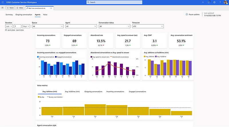 Customer-service---dashboard.png